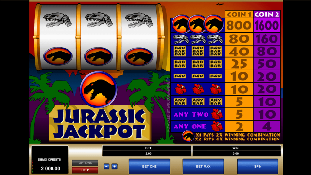 Характеристики слота Jurassic Jackpot 1