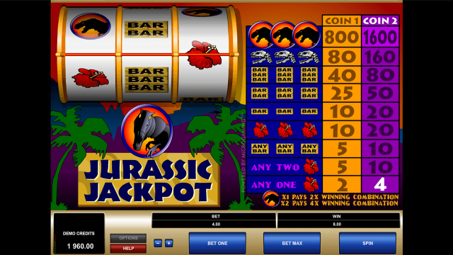 Характеристики слота Jurassic Jackpot 10