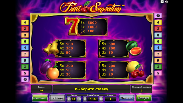 Бонусная игра Fruit Sensation 3