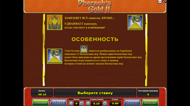 Характеристики слота Pharaoh's Gold II 1