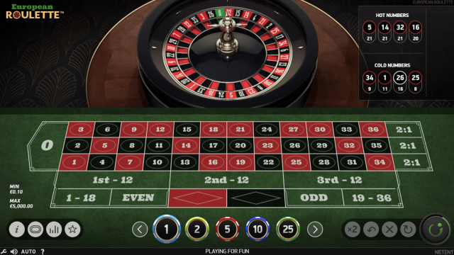 Бонусная игра European Roulette 2