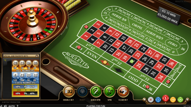 Бонусная игра Roulette Advanced 2